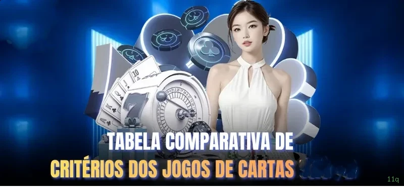 Entendendo a Categoria FAQ do 11q: Esclarecimentos e Dicas para Apostadores